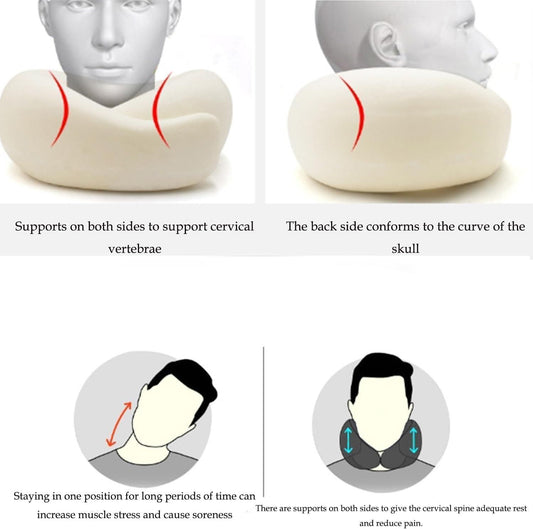 Wander Plus Travel Neck Pillow – Soft Memory Foam U-Shaped Cushion with Ergonomic Support for Flights, Cars & Long Journeys