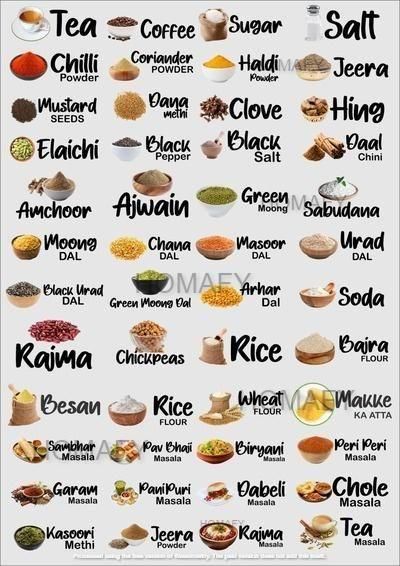 3D Waterproof Kitchen Spice Jar Label Stickers: