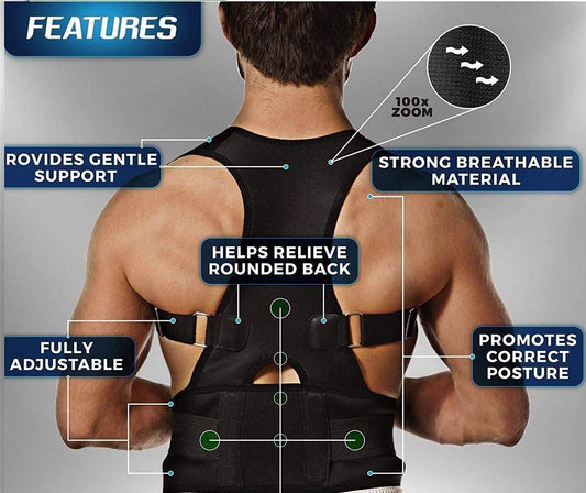 SpineAlign™ Pro: The Ultimate Posture Companion
