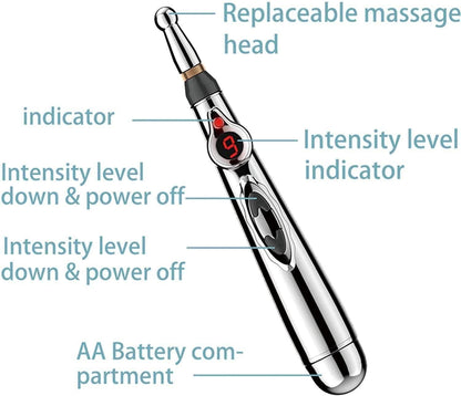 ACS Electronic Acupuncture Pen – Needle-Free Pain Relief Therapy for Muscle Tension, Joint Pain & Stress | Meridian Massage Tool